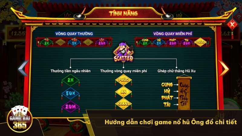 Hướng dẫn chơi game nổ hũ Ông đồ chi tiết