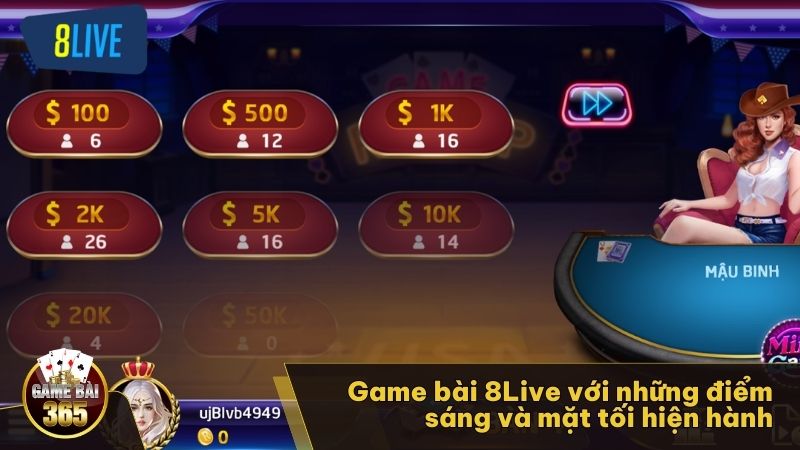 Game bài 8Live với những điểm sáng và mặt tối hiện hành